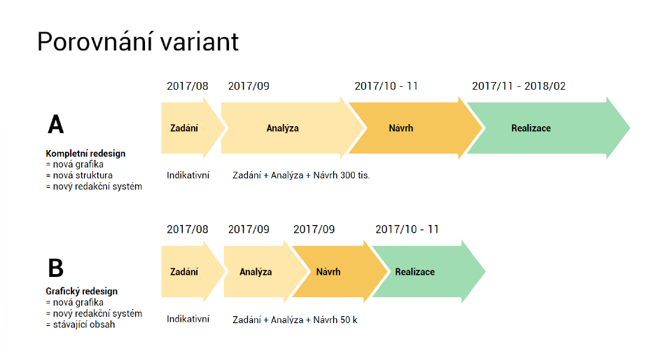 bm-npk-clanek-prezentace-1-0-photo-pg-274-954-515-