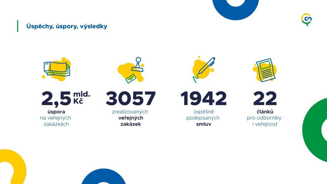 bm-prezentace-clanek-odrazky-photo-pg-803-1110-625-