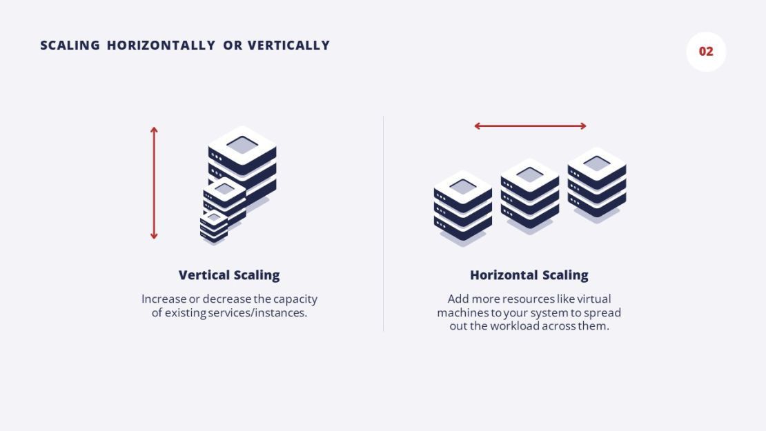 bm-prezentace-clanek-volny-prostor-photo-pg-801-1110-625-